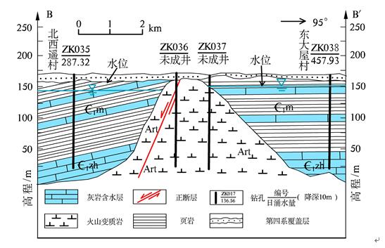 http://img.china-shj.org.cn/2017/09/15/1505435280pjKP9v.jpg