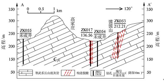 http://img.china-shj.org.cn/2017/09/15/15054352717SAZMx.jpg