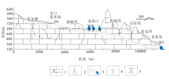 说明: C:UserssunshouenAppDataRoamingTencentUsers405806487QQWinTempRichOleXXY6J5NWKE7YQ1)9BJG2VN6.png